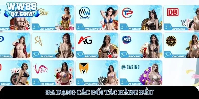 WW88 đa dạng các đối tác hàng đầu